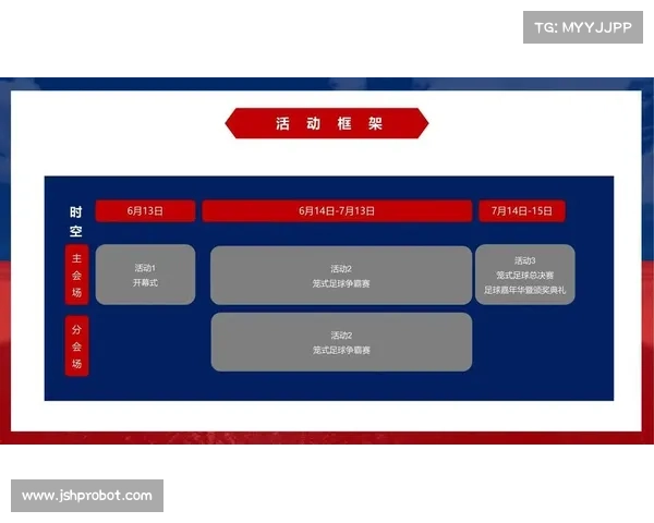 体育赛事赞助ppt、体育赛事赞助商有哪些