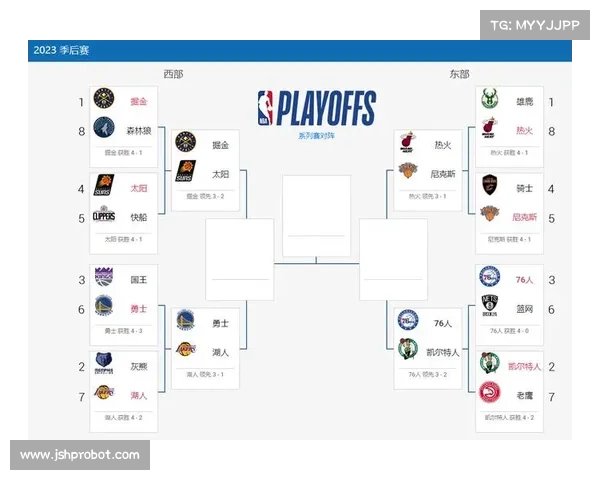 nba明天的赛事明天nba赛程安排