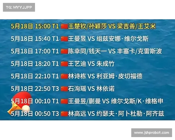 中日乒乓赛事录相(中日乒乓球比赛结果) 中日乒乓赛事录相(中日乒乓球比赛结果)