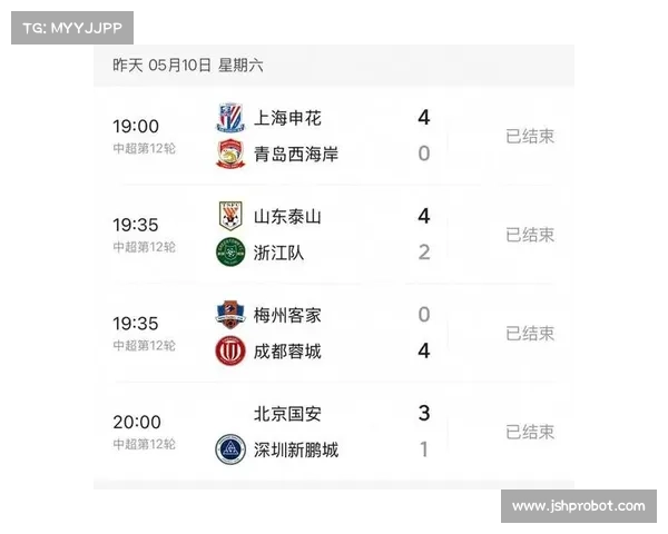 中超赛事的积分—中超赛事的积分有什么用 中超赛事的积分—中超赛事的积分有什么用