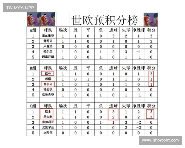 德国各级赛事积分;德国联赛积分排名 德国各级赛事积分;德国联赛积分排名