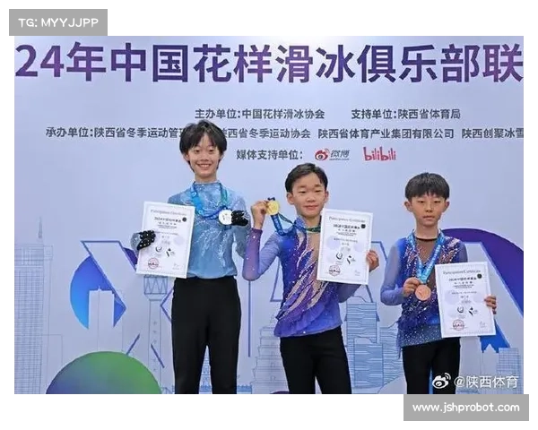 花样滑冰大奖赛参赛资格