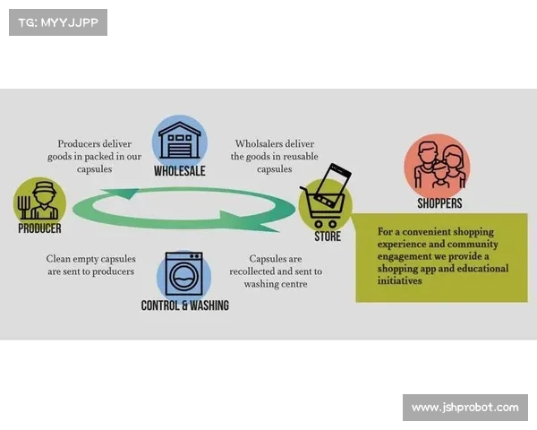 赛事包装方式有哪些 赛事包装方式有哪些